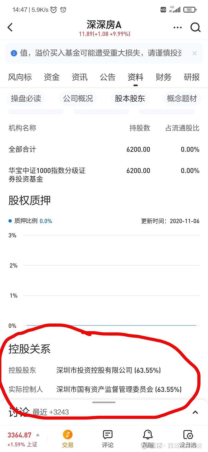 深深房A最新動態(tài)揭秘，小巷中的隱秘寶藏