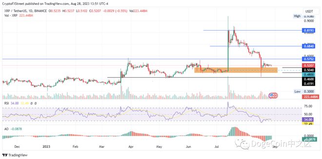 瑞波幣最新價格行情，數(shù)字貨幣領(lǐng)域的璀璨明珠探索