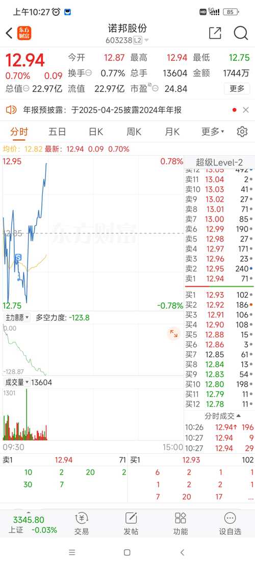 諾邦股份動(dòng)態(tài)更新，變革中的學(xué)習(xí)助力自信與夢想實(shí)現(xiàn)