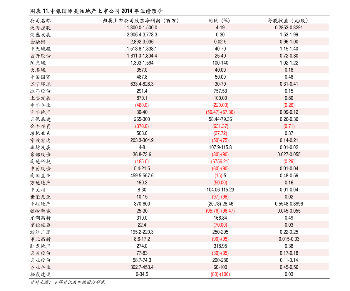 棉子最新價格，溫馨有趣的日常小故事開啟新篇章！