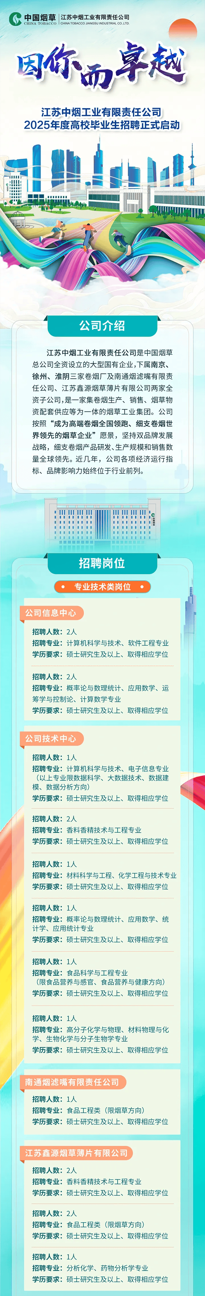全國最新招聘，啟程探索自然美景的治愈之旅！