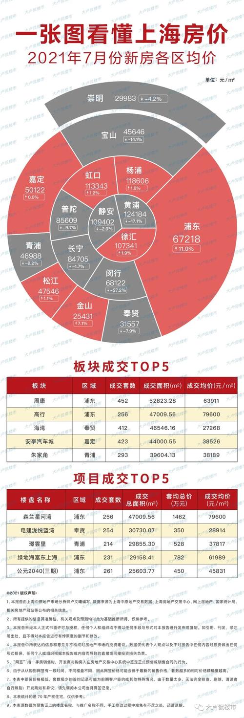 最新房價(jià)評(píng)論，家的溫馨與友情的深度探討