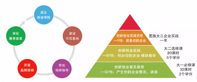 科技之光，夢想之翼——2025最新勵志圖片激勵前行