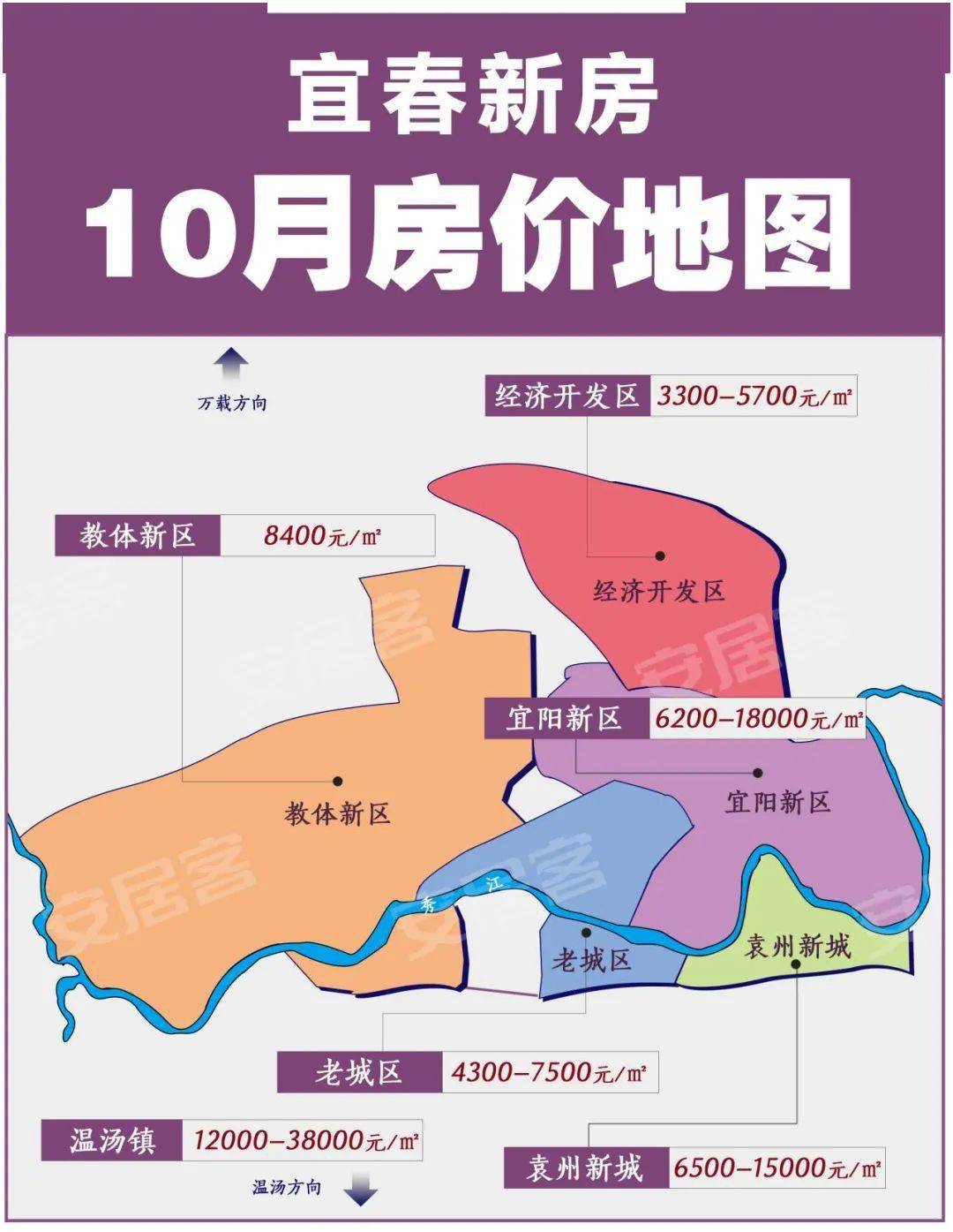 宜春最新房價(jià)概覽，市場走勢與多方觀點(diǎn)探討