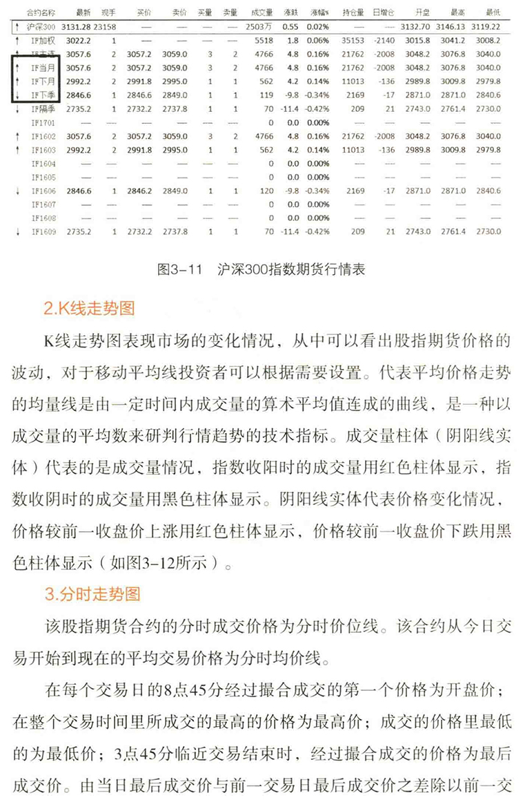 最新股指期貨，與自然美景的心靈之旅探索