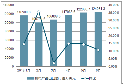 未來電力科技展望，2025最新理論電概覽