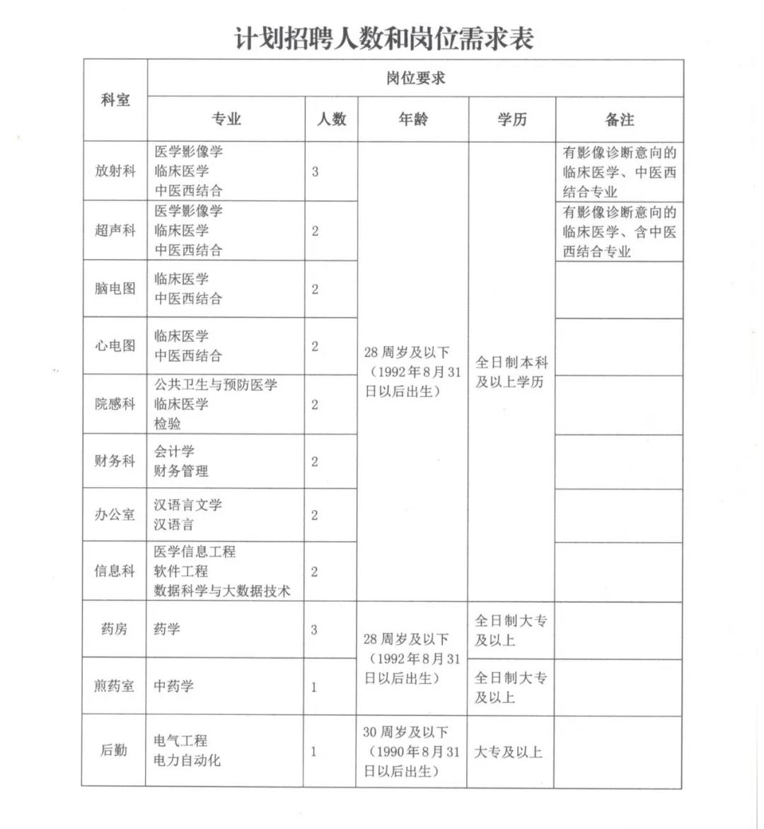 通渭最新招聘，學(xué)習(xí)成長，自信成就之旅