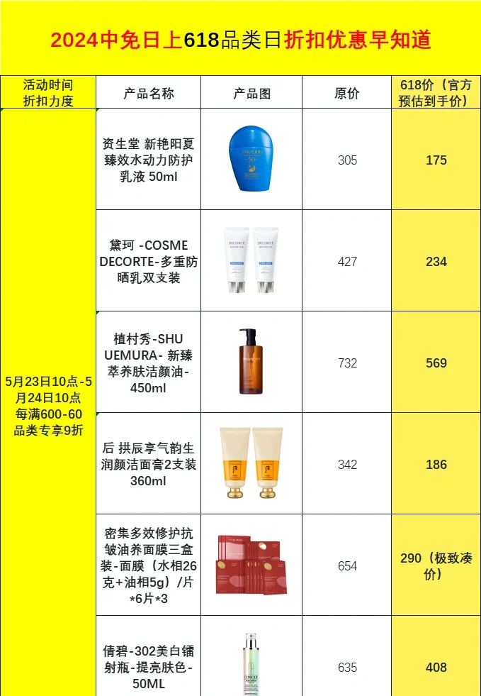 日上最新價(jià)格概覽，引領(lǐng)未來(lái)的高科技產(chǎn)品介紹