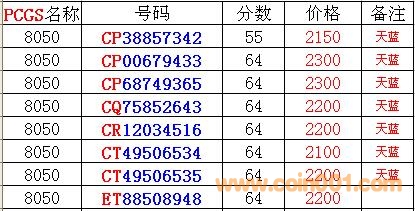 8050元開啟自然美景之旅，探尋內(nèi)心平和寧靜的旅程最新價格介紹