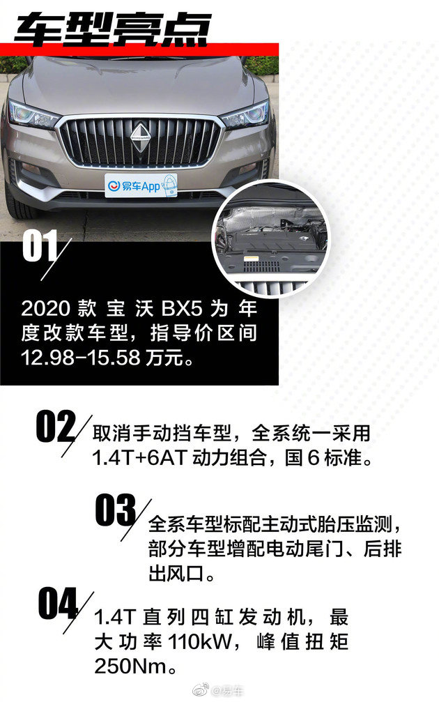 寶沃最新報價，駕馭變化，開啟無限可能之旅