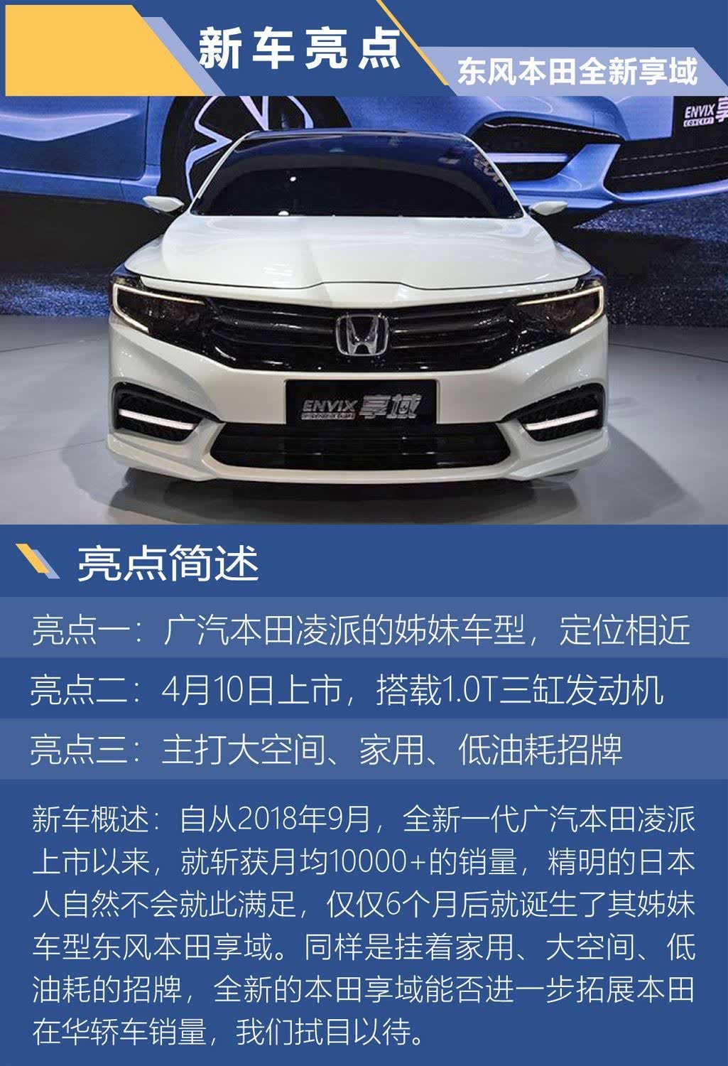 本田最新上市車型啟程，探索自然美景的旅行之旅