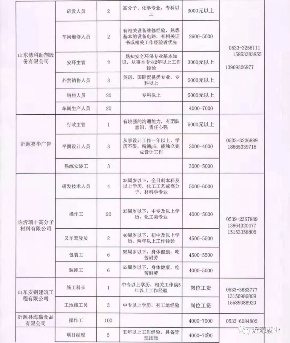 焉耆最新招工現(xiàn)象，深度分析與個人觀點觀察