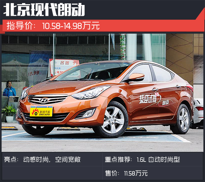 朗動(dòng)最新優(yōu)惠詳解，觀點(diǎn)論述與優(yōu)惠信息一覽表