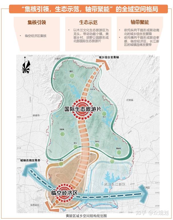 湖北當(dāng)陽未來之城藍(lán)圖揭曉，最新規(guī)劃揭秘