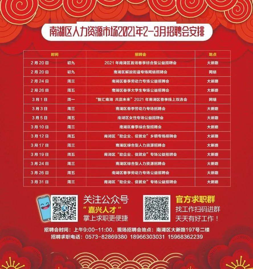 南區(qū)最新招聘，時代脈搏與人才交響的交響樂章