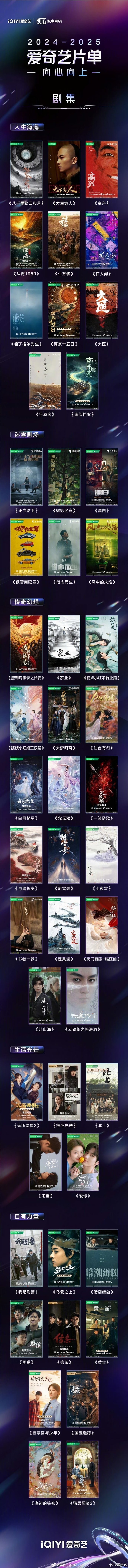 友情放映室，奇妙夜——最新預告電影