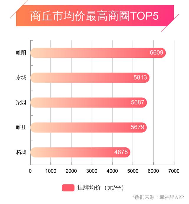 睢縣最新房價探索與心靈之旅，自然美景與內心平靜的追尋