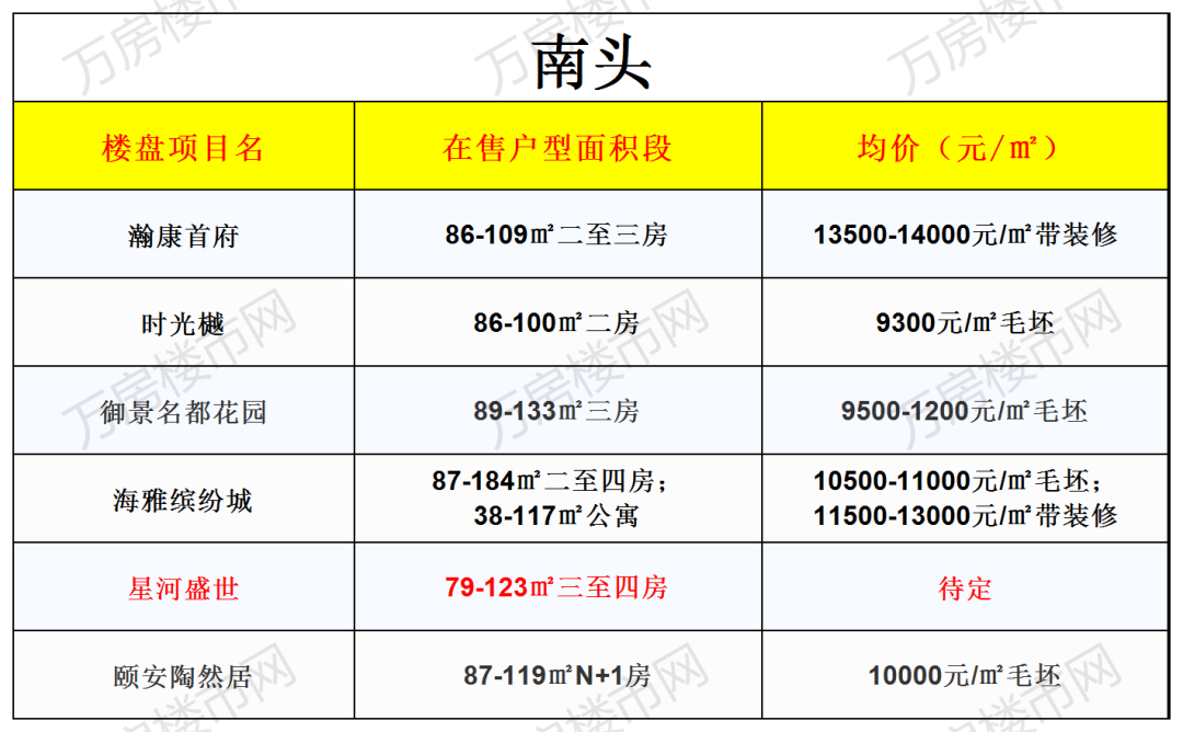 屏南最新樓盤(pán)探秘，小巷深處的隱藏寶藏與獨(dú)特小店之旅