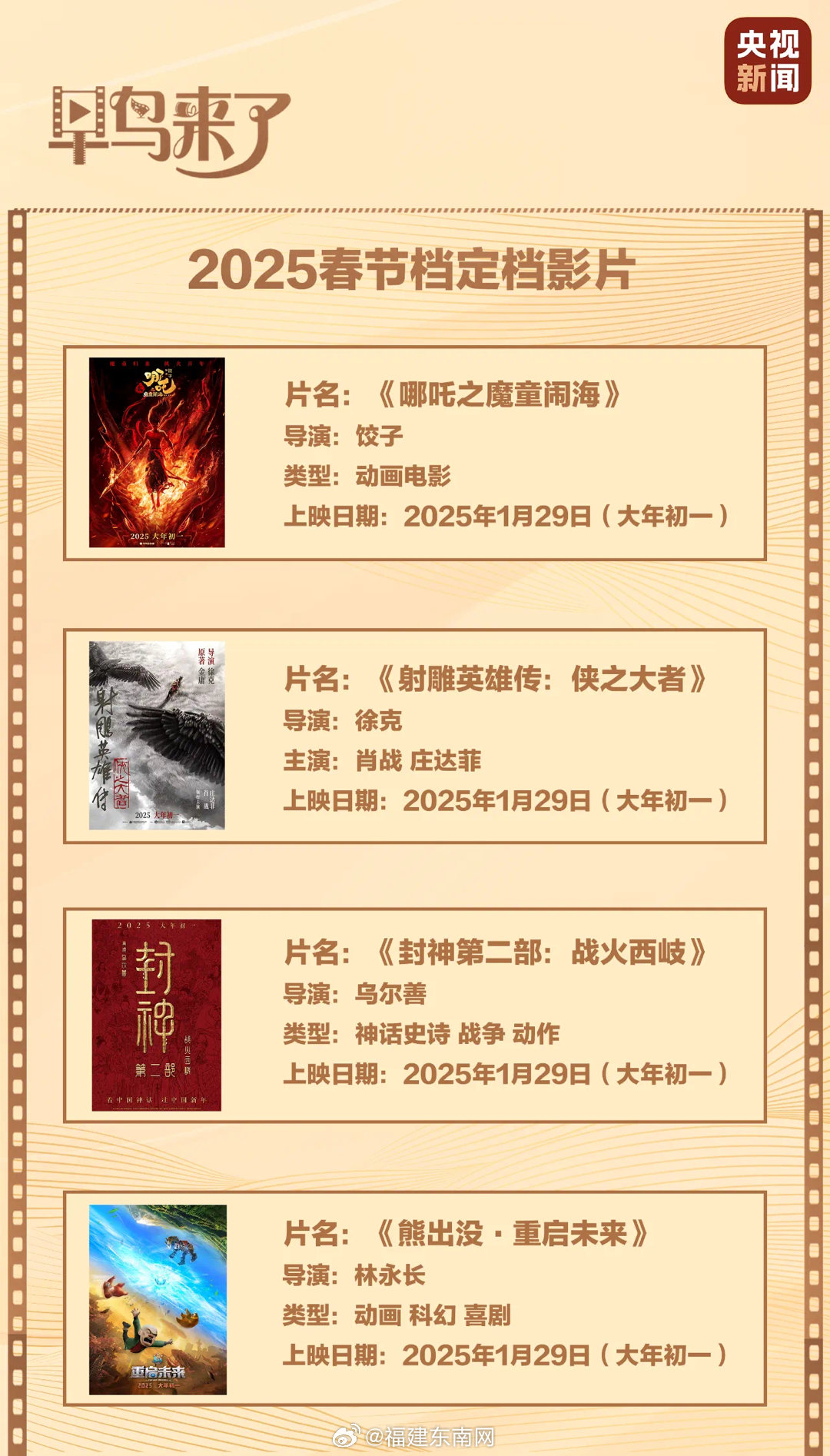 未來電影產(chǎn)業(yè)邊界挑戰(zhàn)揭秘，最新限制片2025探索之旅