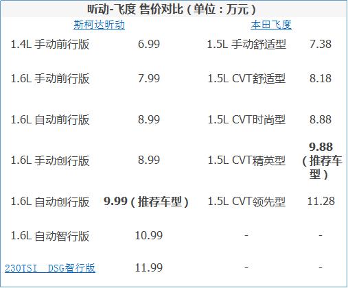 昕動(dòng)最新報(bào)價(jià)，啟程探索自然美景，尋找內(nèi)心的平和與喜悅之旅！
