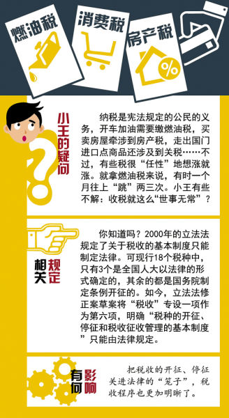 立法法最新修改，探討與分析摘要