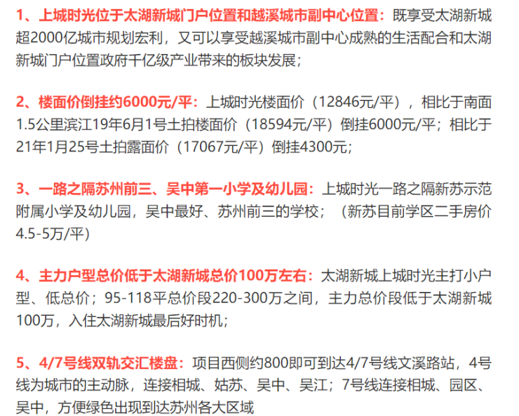 蘇州最新房源，巷弄深處的獨特風情