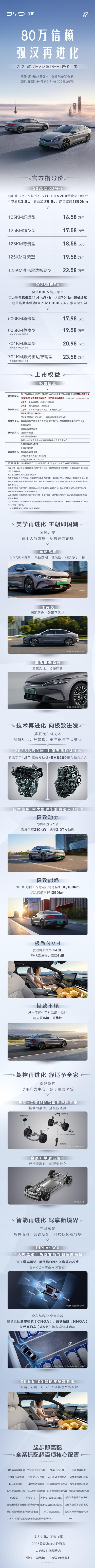 2025最新汽車報(bào)價(jià)指南，如何挑選心儀座駕