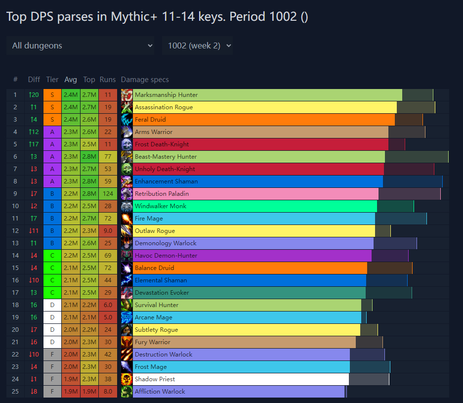 工程廠房燈具 第96頁
