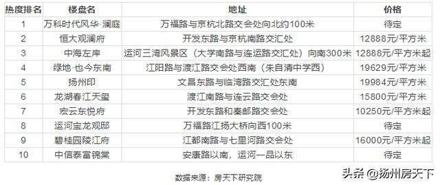 江都最新樓盤探秘，小巷中的隱藏寶藏與獨特小店之旅