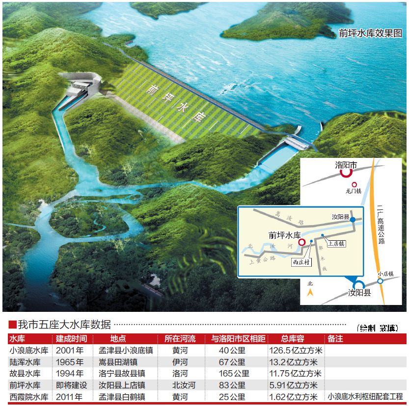 中橋水庫最新規(guī)劃，涓涓細流匯聚成江河，共繪澎湃未來藍圖