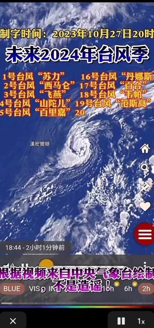 臺風的力量，激發(fā)自信與成就之舞——2025年最新臺風綜述