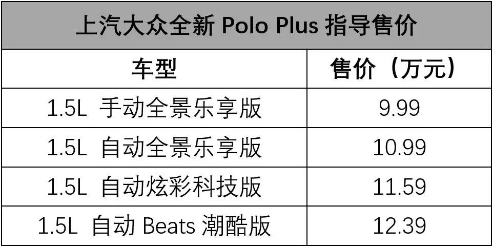 成都Polo最新報價，駕馭變化，自信啟程，勵志之旅正式開啟！