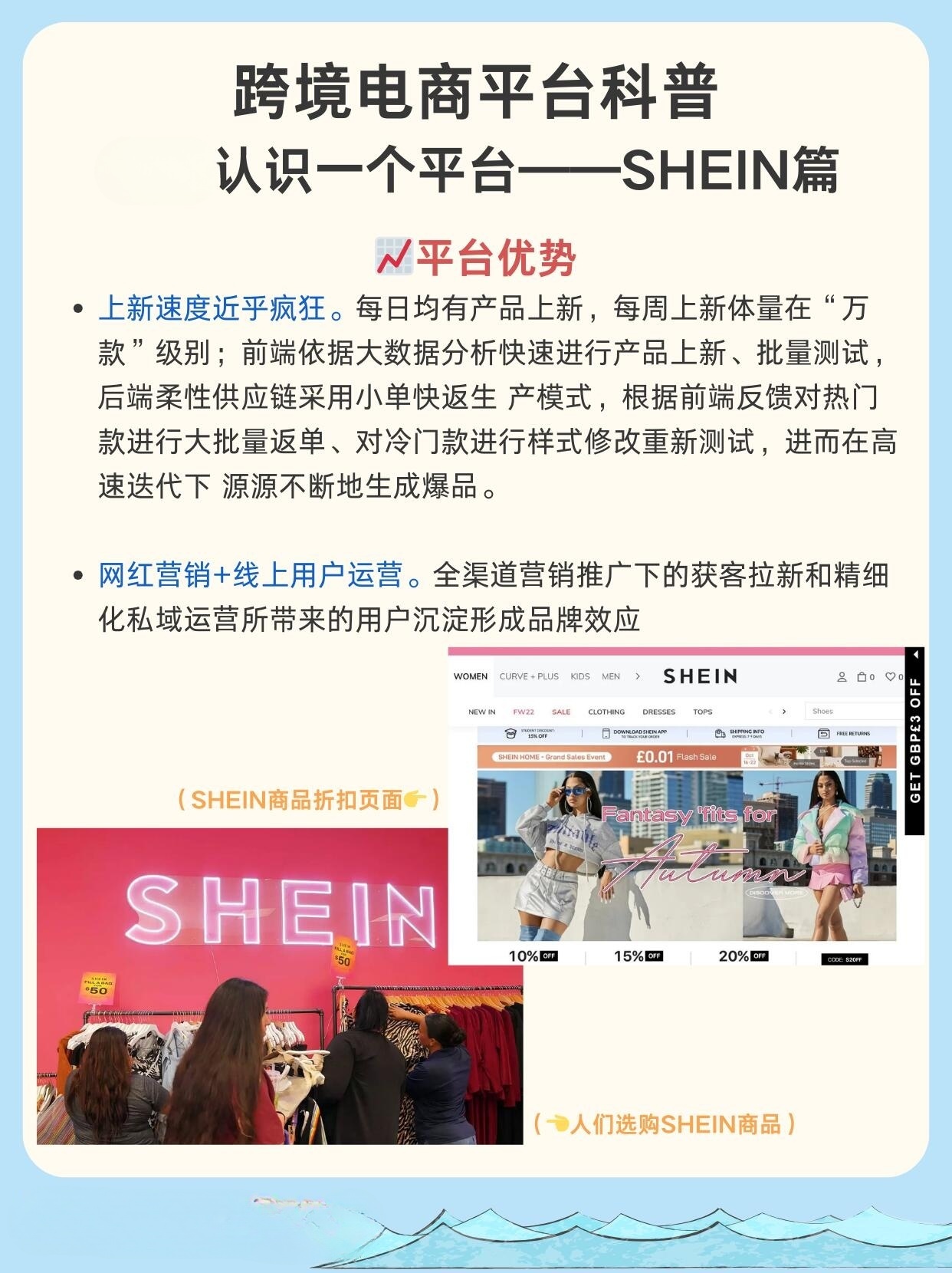 從零開始，最新電商之旅的詳細步驟指南與教程