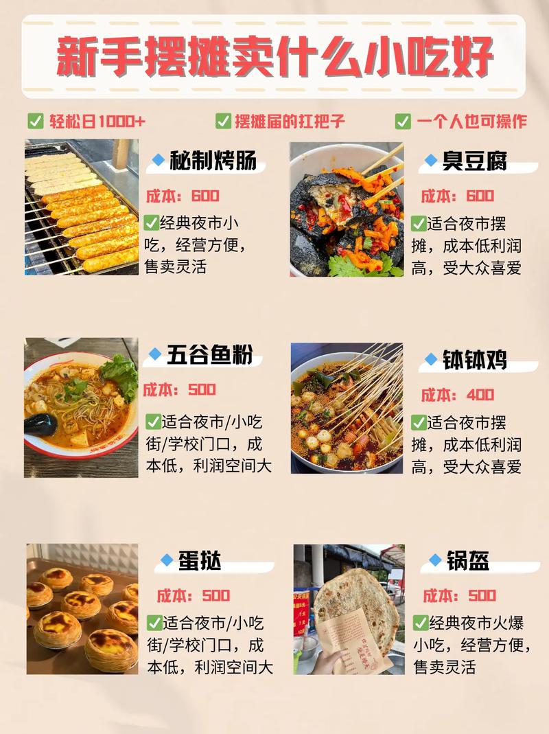 最新流行小吃，味蕾冒險與人生勵志之旅