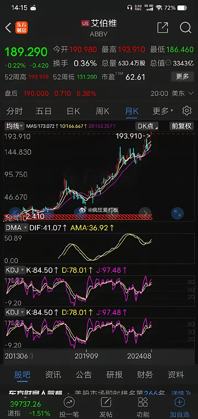 AEEX股票最新行情與步驟指南