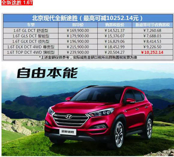 現(xiàn)代汽車最新報(bào)價(jià)及市場趨勢深度解析，正反觀點(diǎn)與個(gè)人立場探討