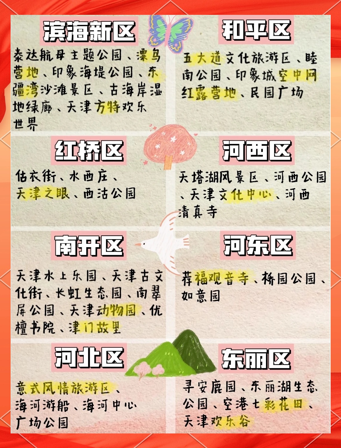 天津最新釣魚點，科技垂釣引領(lǐng)智能生活新篇章