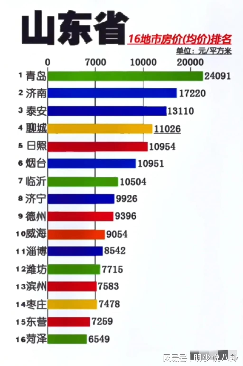 山東最新房價揭秘，巷弄深處的意外驚喜