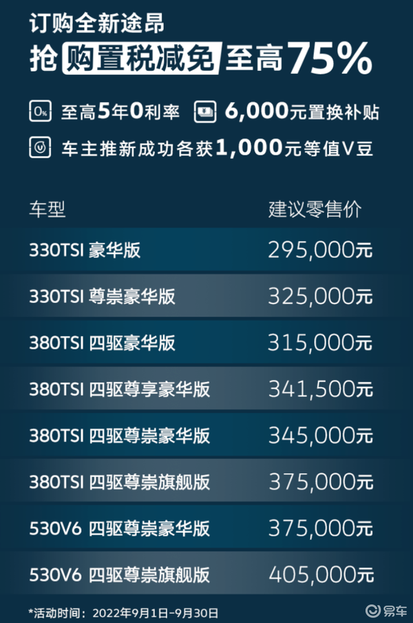 易車網(wǎng)2025最新報價，引領汽車市場風向標，全方位呈現(xiàn)最新汽車資訊