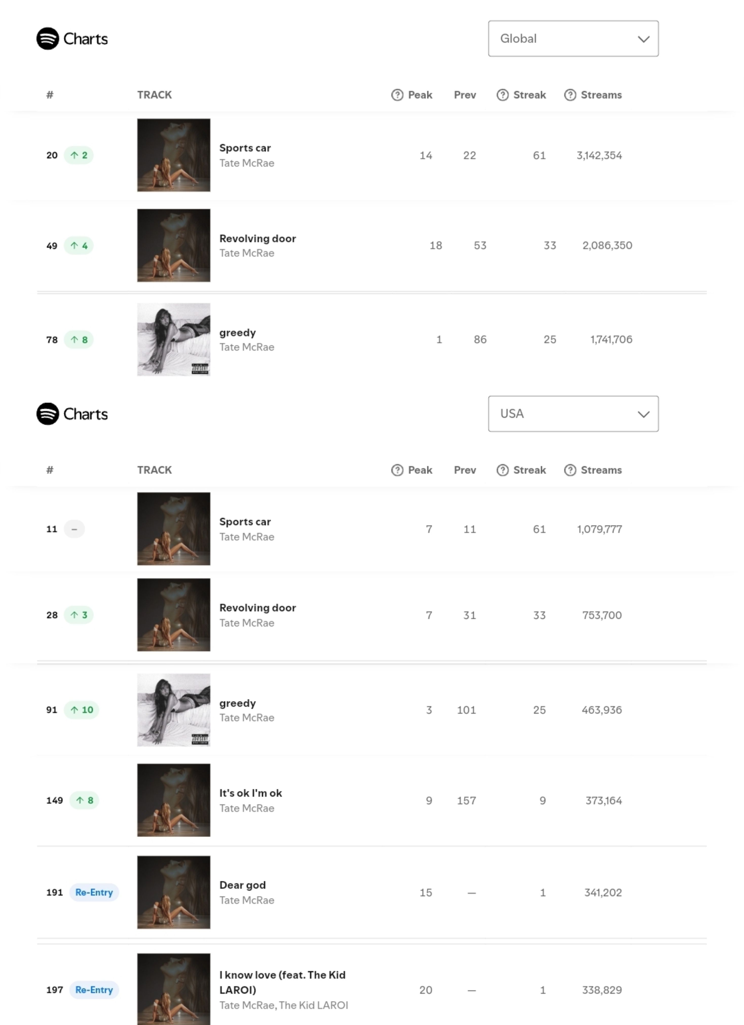 最新T榜引領(lǐng)科技潮流，提升生活品質(zhì)