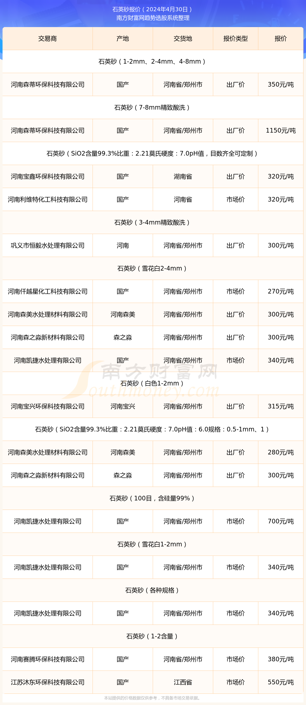 最新河沙，小巷中的寶藏與獨特環(huán)境魅力