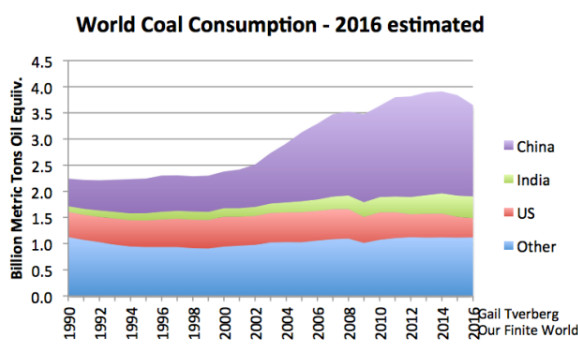 煤最新成本深度解析，背景、影響與地位探究