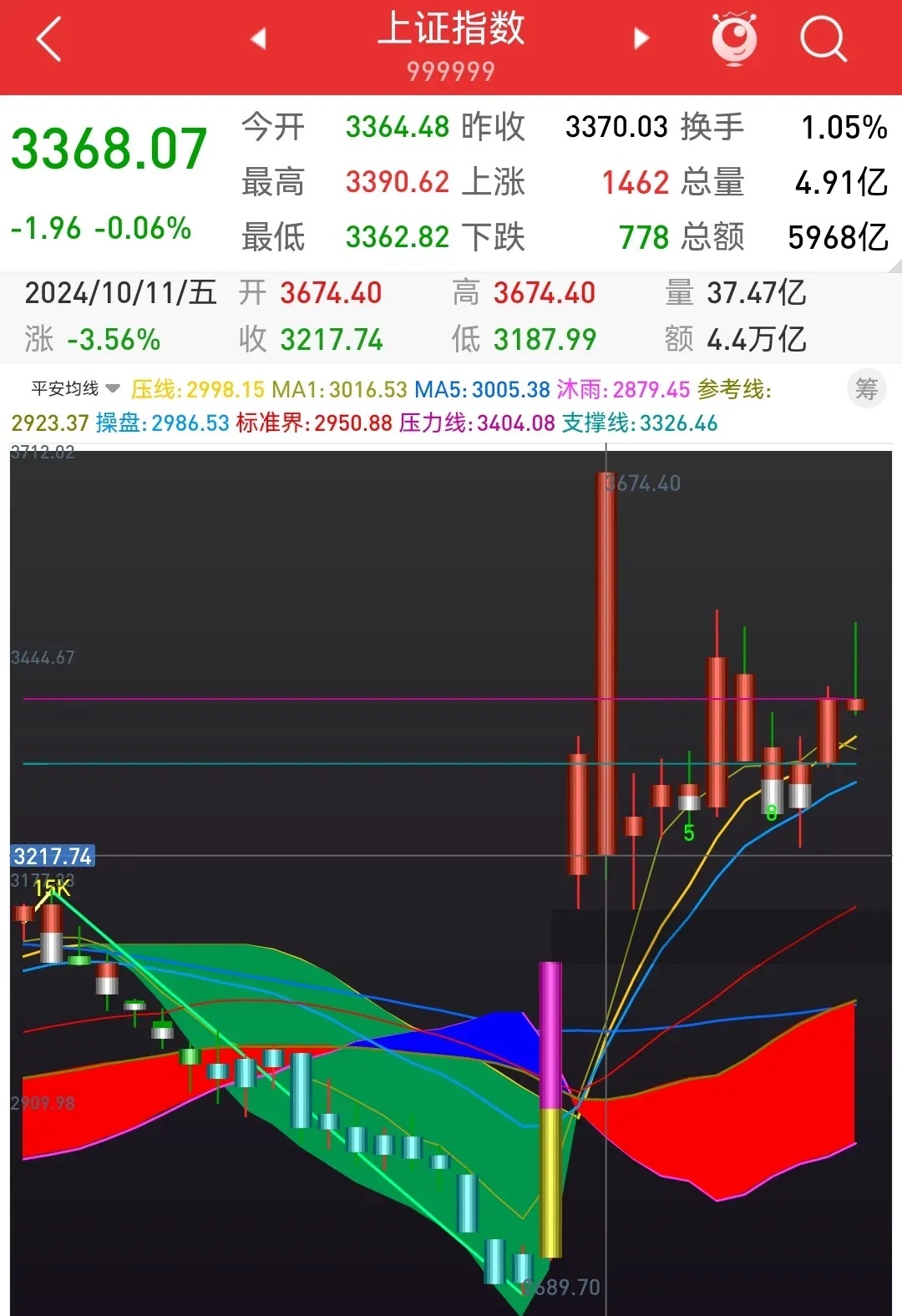 最新拐點時間揭秘，小巷深處的隱藏寶藏探索