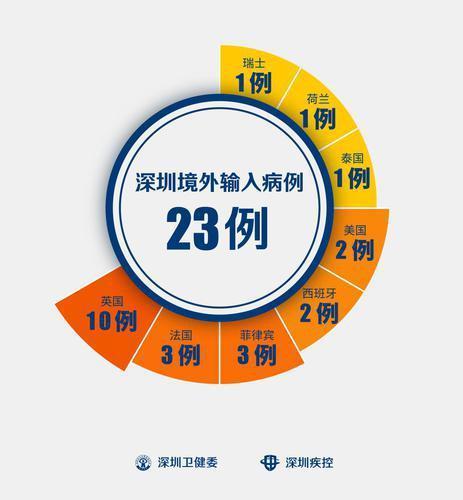 洛杉磯入境最新指南，全面解析入境要求，小紅書帶你輕松搞定！