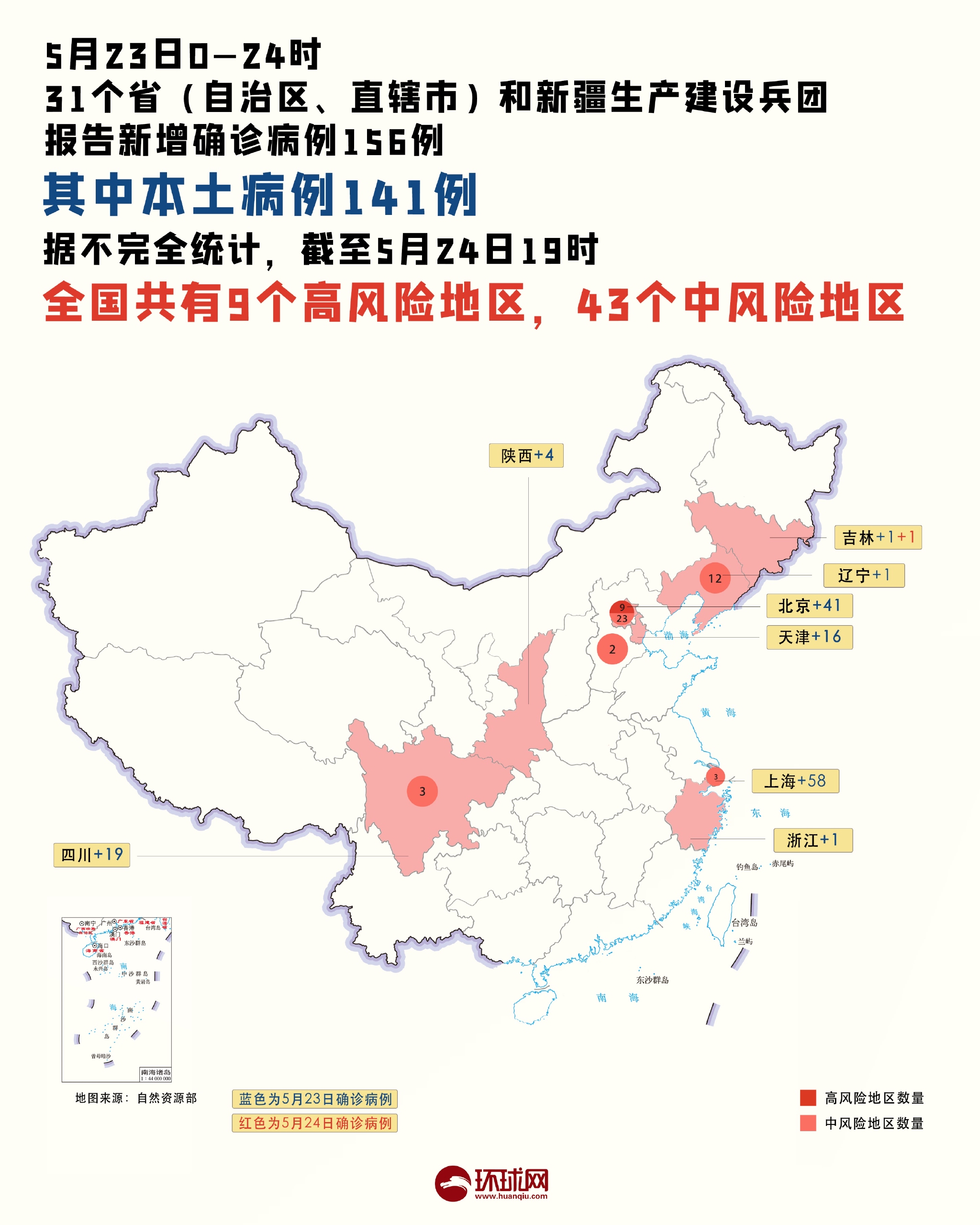 中國(guó)最新疫情實(shí)時(shí)更新消息概況