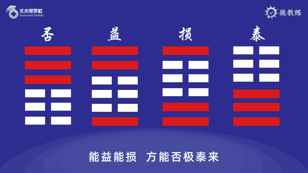 疫情下的自然美景探險之旅，心靈的洗滌與重啟易經(jīng)最新解讀