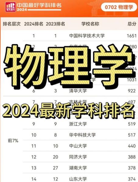 QS最新物理探索，前沿科學(xué)的革新之路