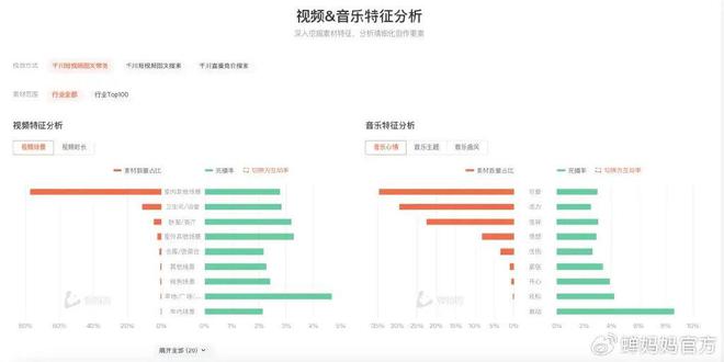 深度解析最新數(shù)據(jù)，揭示背景、影響與時(shí)代地位