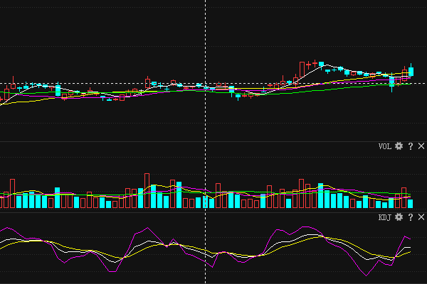 科技引領未來投資，最新推進股票讓生活智能升級
