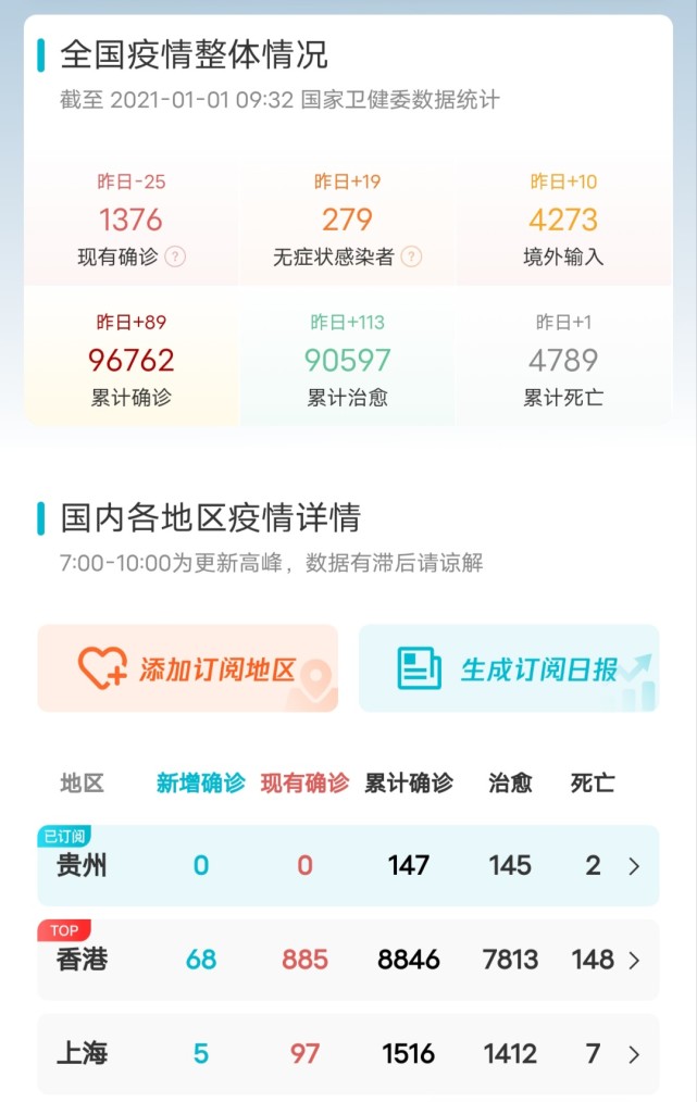 疫情最新科技利器，智能防護先鋒引領時代變革